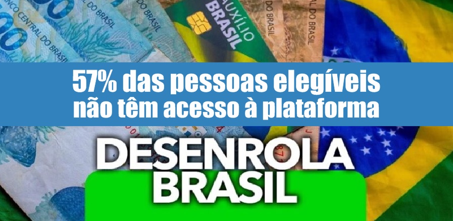 57% das pessoas elegíveis ao Desenrola Brasil não têm acesso à plataforma